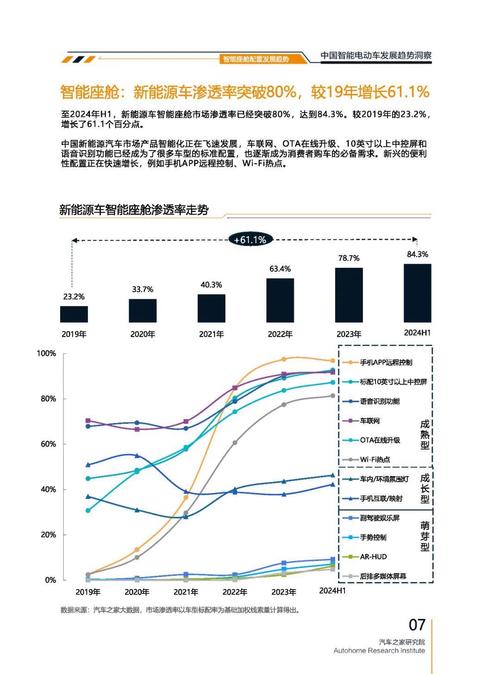 佛山215起亚对未来市场的预测，名爵汽车品牌文化的传播